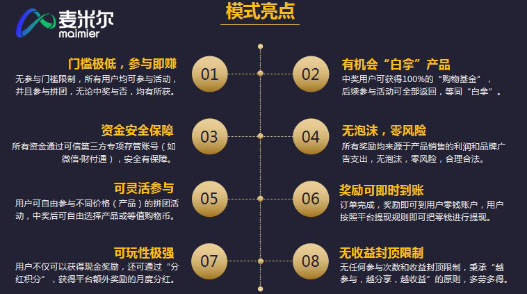 社交电商的新生态：全民拼购模式的崛起及其商业价值探析